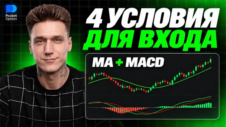 Бинарные опционы стратегия с MA и MACD как выбрать и почему она эффективна